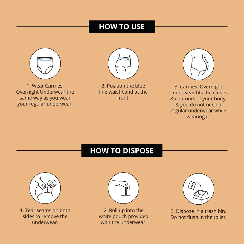 Carmesi Disposable Period Panties with 360° Protection for Super Heavy Flow, 4 Panties-7.webp